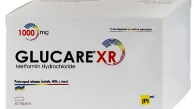 Glucare XR Tablets